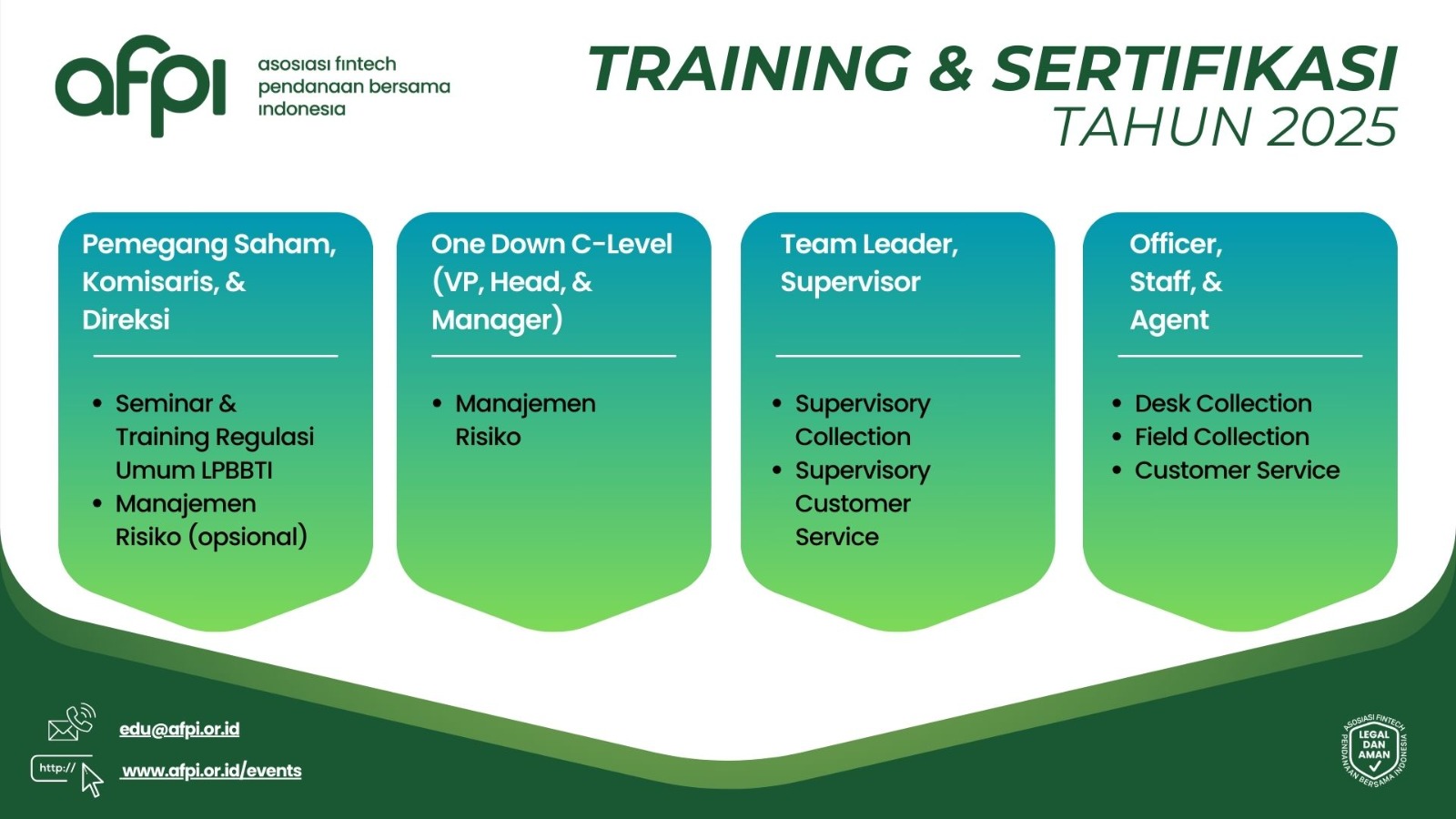 Training & Sertifikasi Manajemen Risiko Batch XI